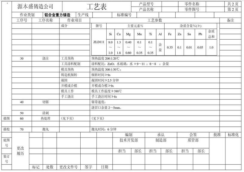 �T�칤ˇ��һ